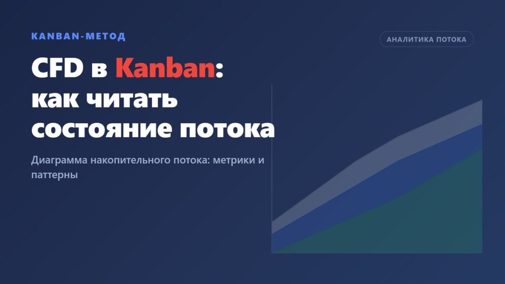 CFD в Kanban: как анализировать состояние рабочего потока — накопительная диаграмма потока