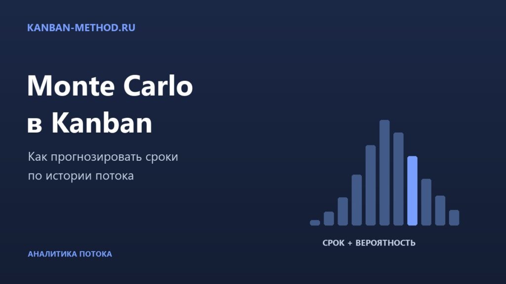 Прогноз сроков в Kanban методом Monte Carlo по истории потока