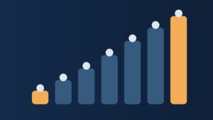 Kanban Maturity Model: уровни зрелости Kanban-команд